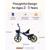 image:imageKRIDDO Tricycles Age 24 Month to 4 Years Toddler Kids Trike for 25 to 5 Year Old Gift for 24 Year Olds  GreenBlue