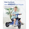 image:imageKRIDDO Tricycles Age 24 Month to 4 Years Toddler Kids Trike for 25 to 5 Year Old Gift for 24 Year Olds  GreenBlue Sport