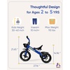 image:imageKRIDDO Tricycles Age 24 Month to 4 Years Toddler Kids Trike for 25 to 5 Year Old Gift for 24 Year Olds  GreenBlue Sport