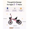 image:imageKRIDDO Tricycles Age 24 Month to 4 Years Toddler Kids Trike for 25 to 5 Year Old Gift for 24 Year Olds  GreenPink