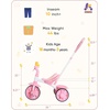 image:imageKRIDDO 2 in 1 Kids Tricycles Age 18 Month to 3 Years EVA Wheels Upgraded Gift Trikes for Toddlers 2 to 3 Year Old with Push Handle and Duck Bell PinkLight Pink