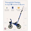 image:imageKRIDDO 2in1 Toddler Tricycle for Ages 18 Months to 5 Years Old  Extended Push Handle for Effortless Push Gift Trike for Toddler 3 to 5 Year Kids Tricycle with Foldable Front Footrest PinkBlue