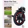 image:imageKRIDDO Kids 12 Inch Tricycle With Puncture Free Wheels Front Light Adjustable Seat  Gift for 25 Year Olds BlueBlack Led